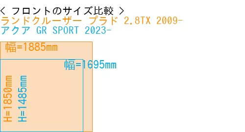 #ランドクルーザー プラド 2.8TX 2009- + アクア GR SPORT 2023-